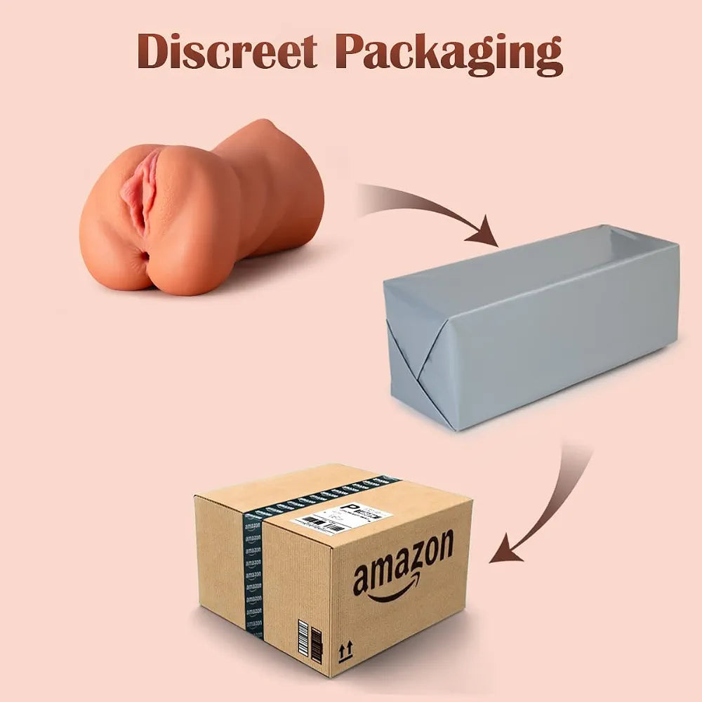 ZEMALIA 3-in-1 Realistic 3D Textured Male Masturbator with Mouth, Vagina, and Anus Stimulation