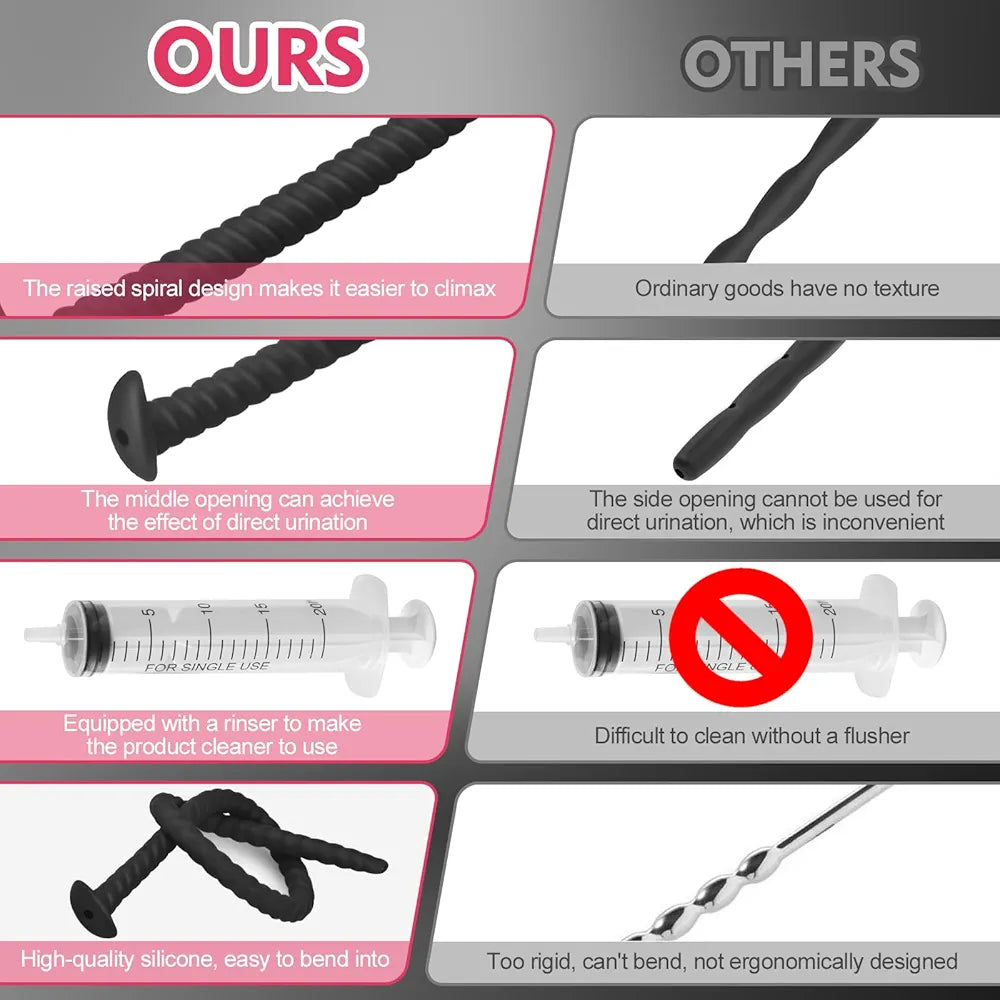 5-Piece Silicone Threaded Urethral Dilator and Sounding Set for Male Training