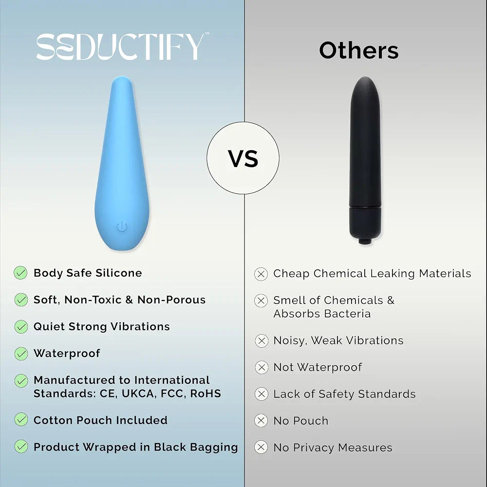 SEDUCTIFY Mini Teardrop Bullet Vibrator - 8-Mode Waterproof Clitoral Stimulator, Platinum Silicone