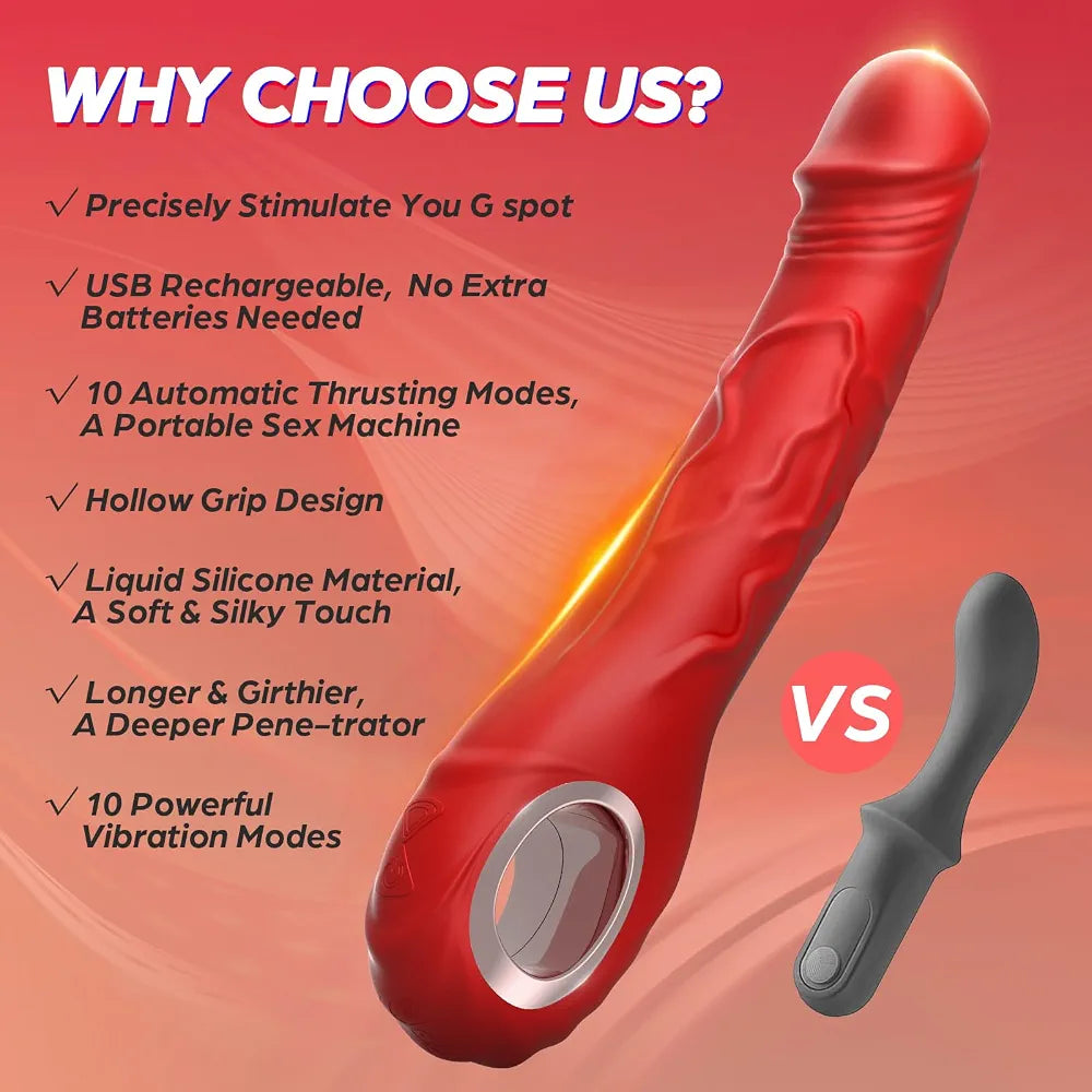 Realistic Dual-Action Thrusting and Vibrating G-Spot and Clitoral Stimulator