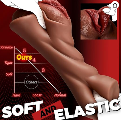 Realistic 5D Dual-Channel Male Masturbator with Deep Vagina and Tight Anus - Lifelike Adult Sex Toy for Men