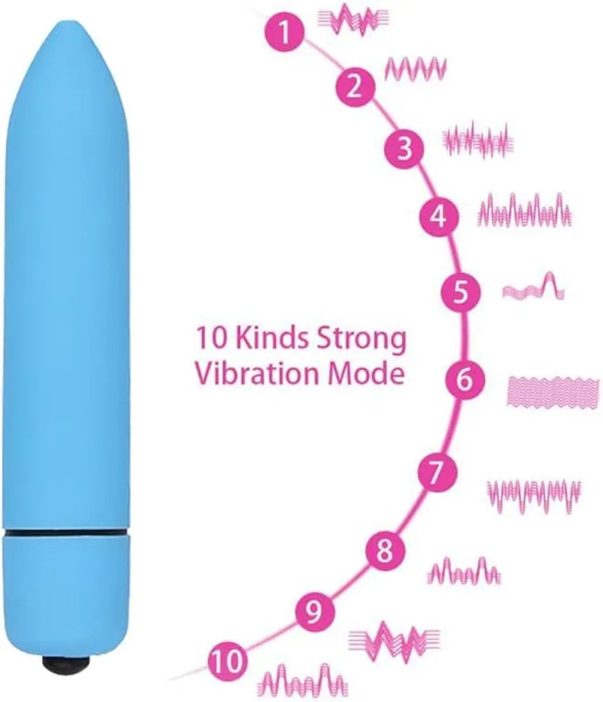 Premium 10-Mode Waterproof Bullet Vibrator - Discreet & Portable Mini Stimulator for Women
