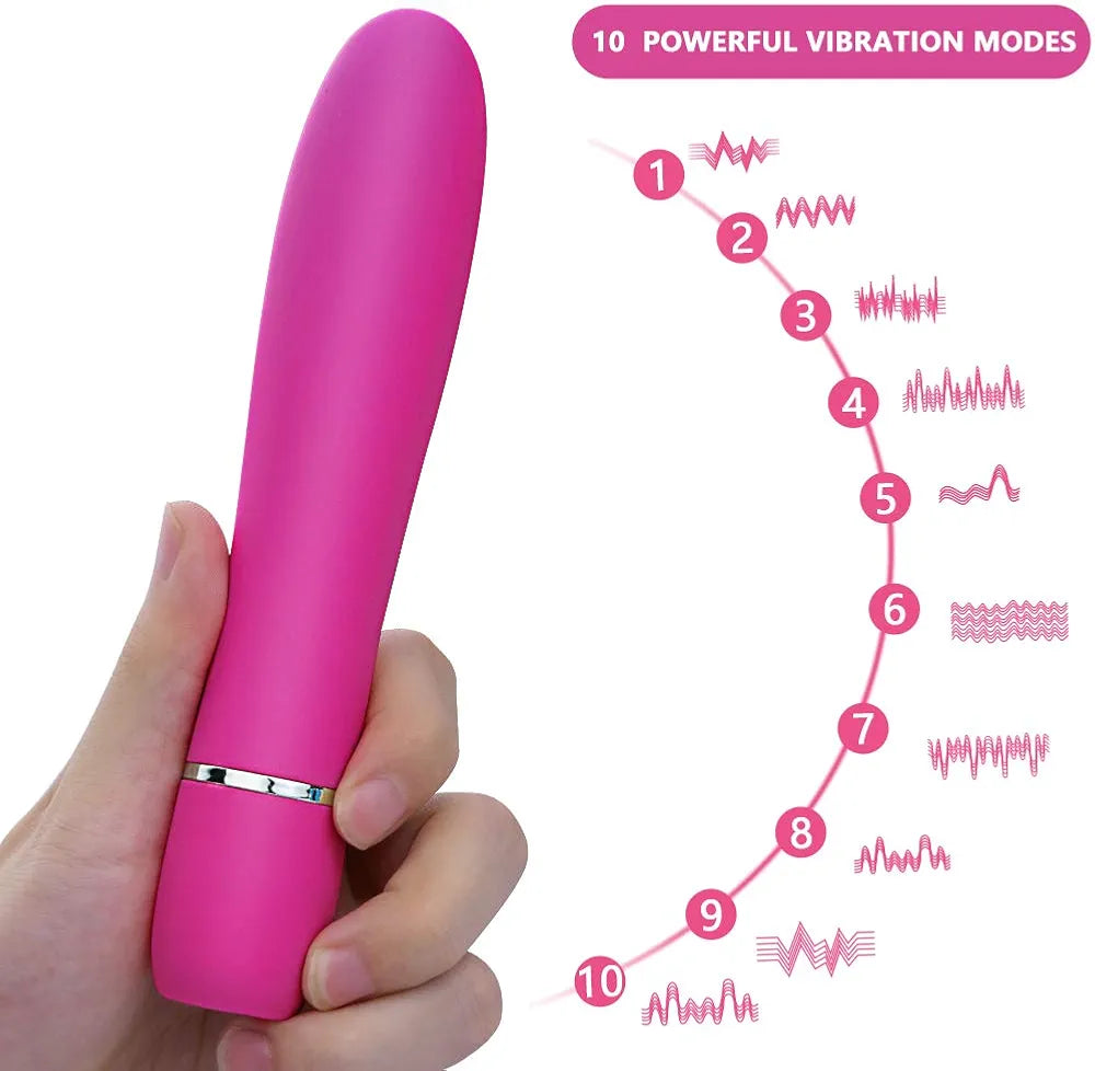 Premium Waterproof 10-Mode Clitoral and G-Spot Vibrating Massager for Couples