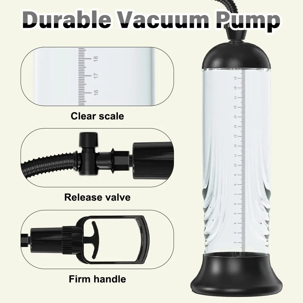 Manual Penis Vacuum Pump and Enlarger Device with 3 Suction Sleeves for Enhanced Erections
