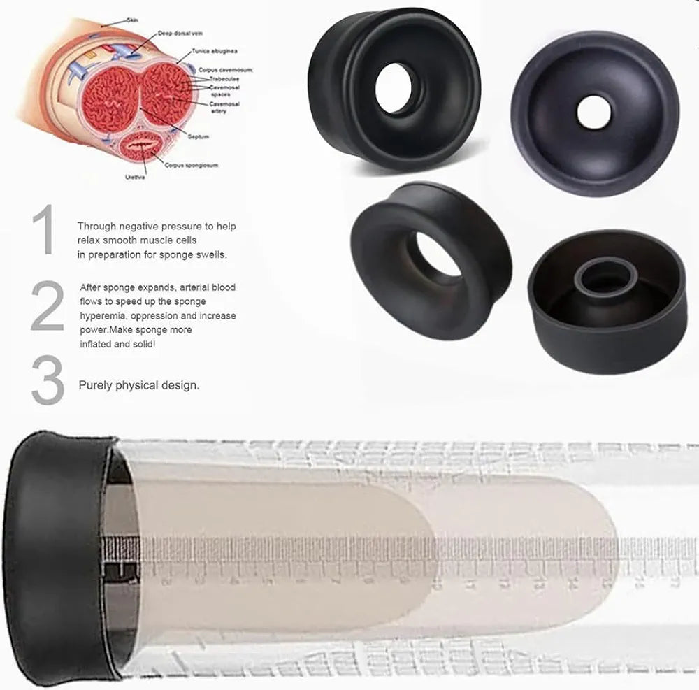 Advanced Male Penis Vacuum Pump with 4 Interchangeable Silicone Sleeves and Air Pressure Control