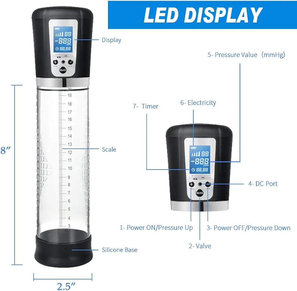 Automatic Male Penis Pump with LED Display and Pressure Control for Erection Enhancement