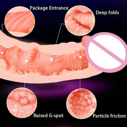 Realistic TPE Penis Sleeve Extender and Masturbator for Men