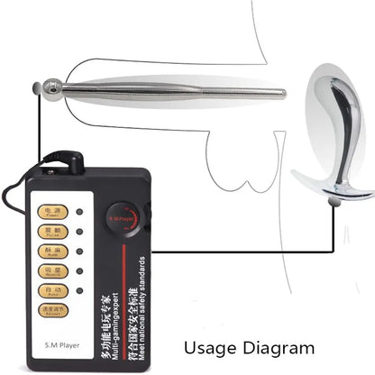 Dual-Use Stainless Steel Electroshock Urethral and Anal Plug Dilator Set for BDSM