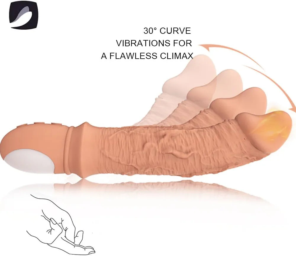 9-Mode Heated Clitoral & G-Spot Finger Vibrator for Couples