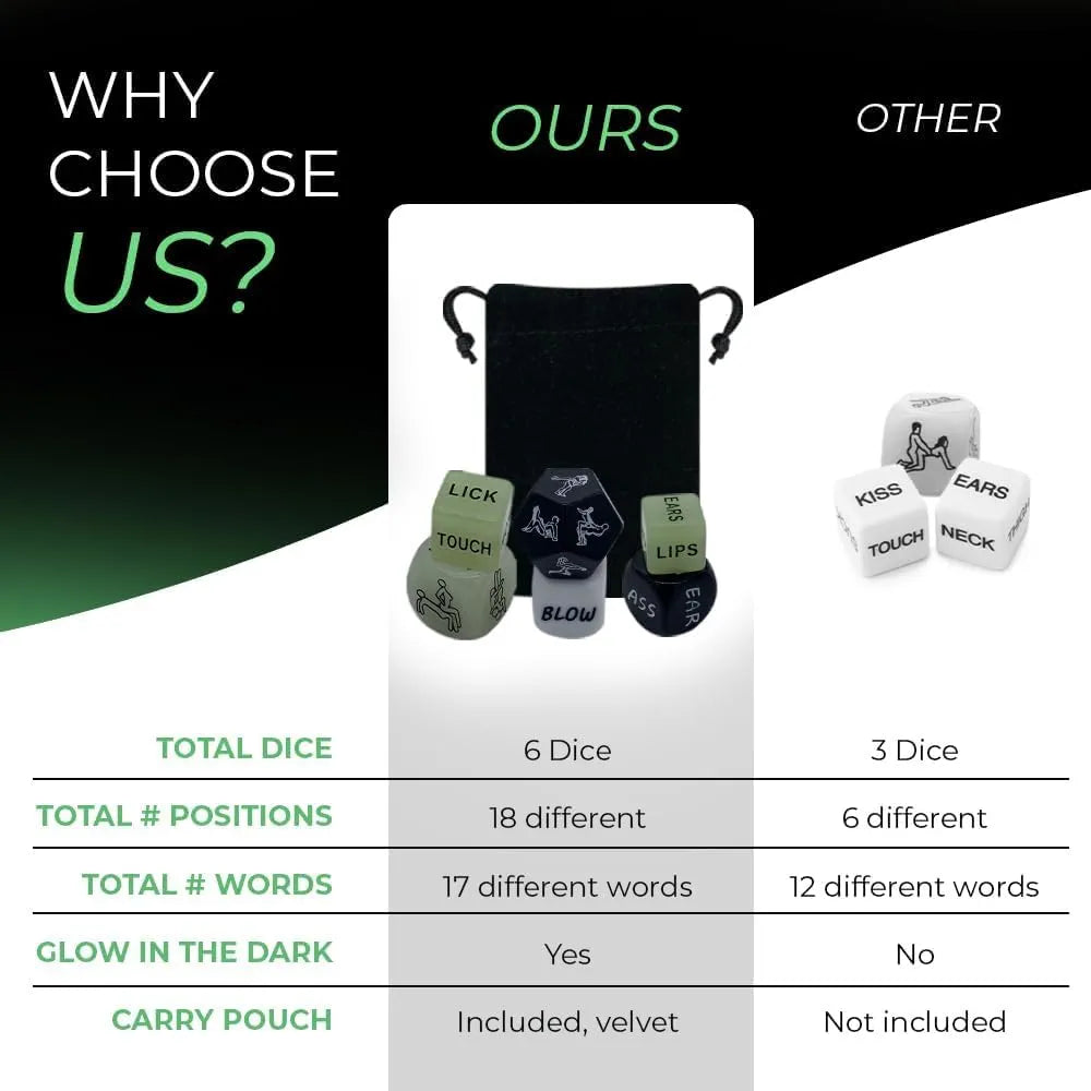 Intimacy Adventure Set: 47 Position Cards & 6 Glow-in-the-Dark Dice for Couples