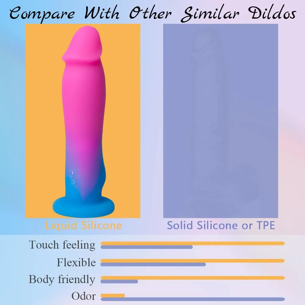 Realistic 7.5-Inch Vibrating Dildo with 8 Modes, Suction Cup Base, and One-Key Orgasm Function