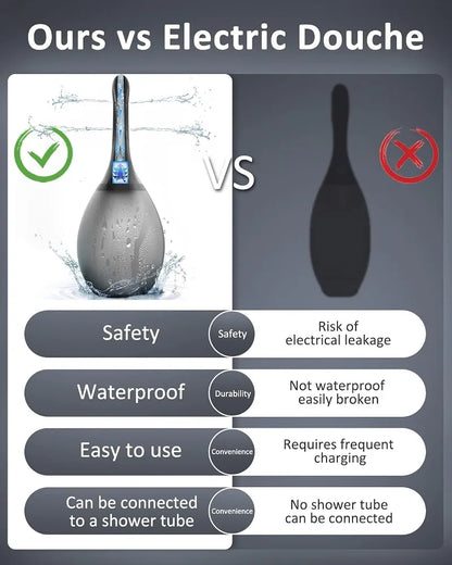 Reusable 7-Spout Anti-Backflow Enema Bulb and Shower Attachment for Colon Cleansing and Personal Hygiene