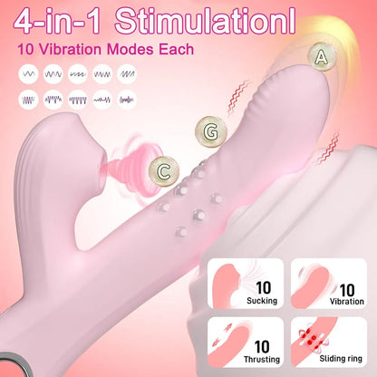 Advanced Dual-Action Clitoral and G-Spot Stimulator with 10 Suction and Thrusting Modes