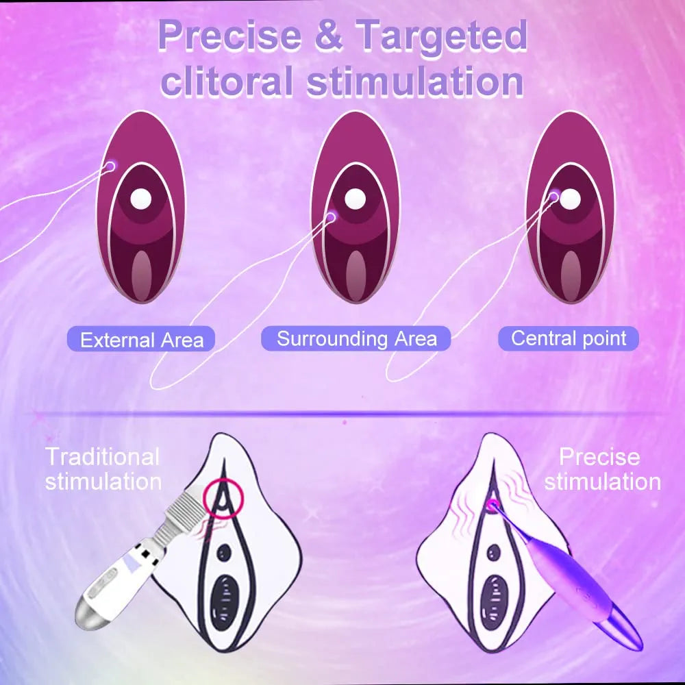 Aumood High-Frequency Dual-Stimulation Vibrator for Women and Couples with Whirling Motion