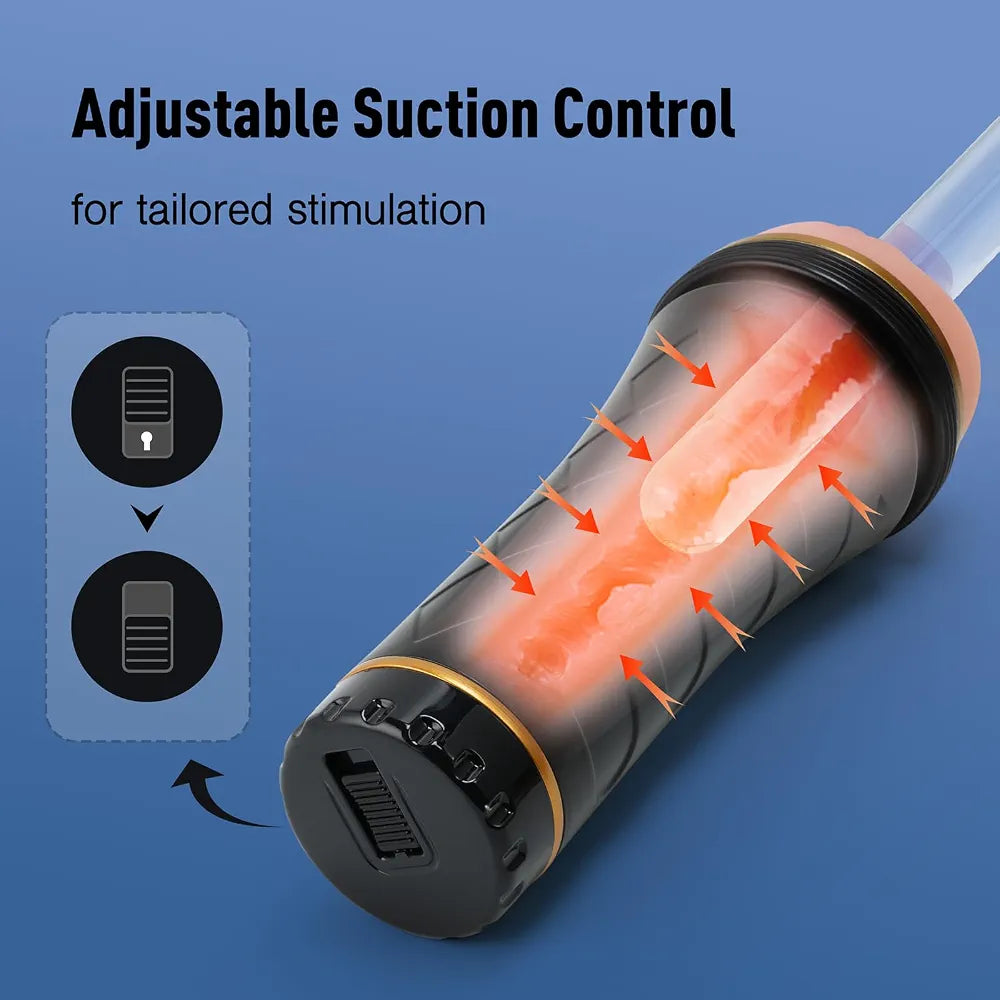 Tracy's Dog Realistic Male Masturbator Cup - Premium Lifelike Textured Pocket Pussy Stroker for Men