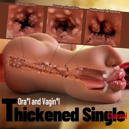Realistic Oral Sex Stroker for Men with Vivid Tongue and Teeth