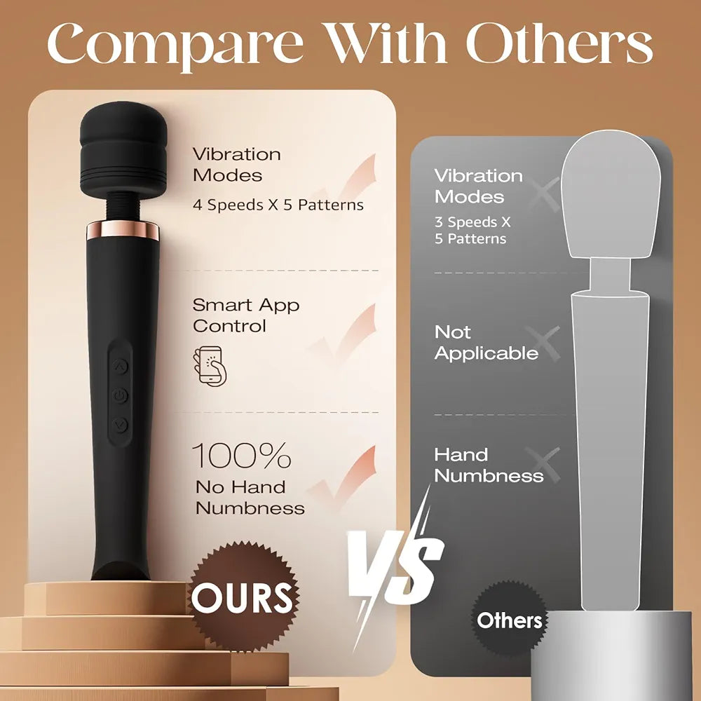 24-Mode Waterproof Cordless Wand Massager for Clitoral and Full-Body Stimulation