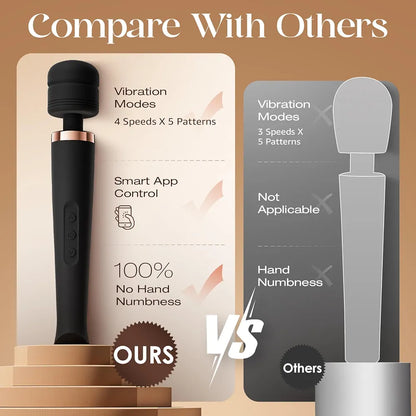 24-Mode Waterproof Cordless Wand Massager for Clitoral and Full-Body Stimulation