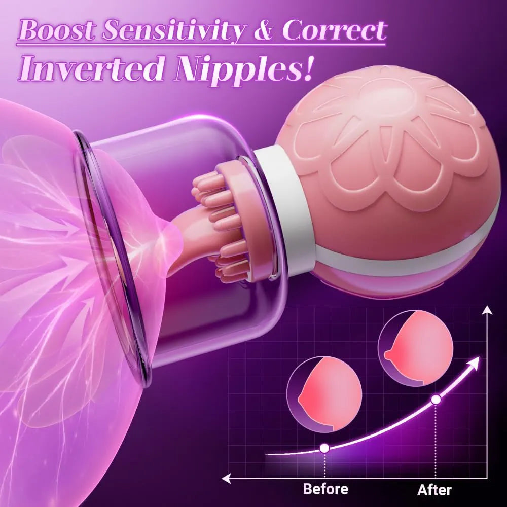 10-Mode Rotating Nipple Suction Stimulator for Enhanced Sensitivity