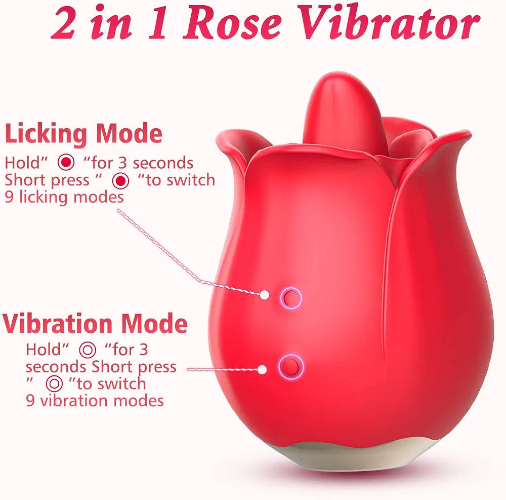 Visetoyz 9-Mode Tongue Licking Clitoral and Nipple Stimulator for Women