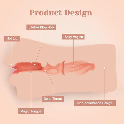 Tracy's Dog Realistic RUSHSKIN Deep Throat Pocket Masturbator for Men