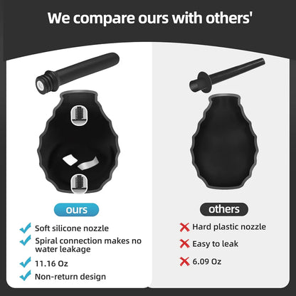 Comprehensive Personal Cleaning and Maintenance Kit for Love Dolls