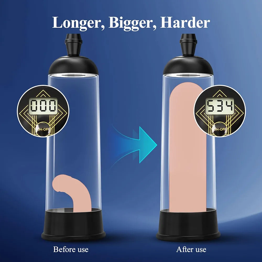 Sex Toy Male Penis Pump - UTIMI Pennis Extender Adult Sex Toys - Pumps & Enlargers for Men with 3 Penis Ring and 2 Silicone Sleeve,Sex Machine Enlarge Juguetes Sexuales for Stronger Bigger Erections