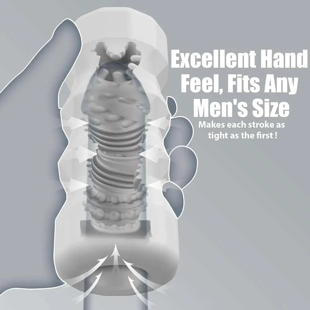 Realistic TPE Male Masturbation Sleeve with 3D Texture and Storage Case