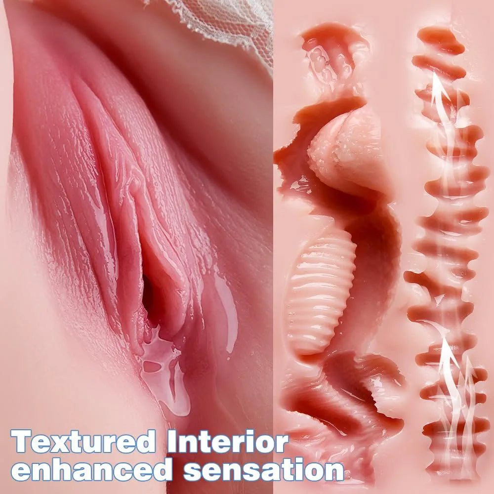Goyha 18Lb Realistic Male Masturbator with Dual Vagina and Anal Channels for Versatile Sex Positions