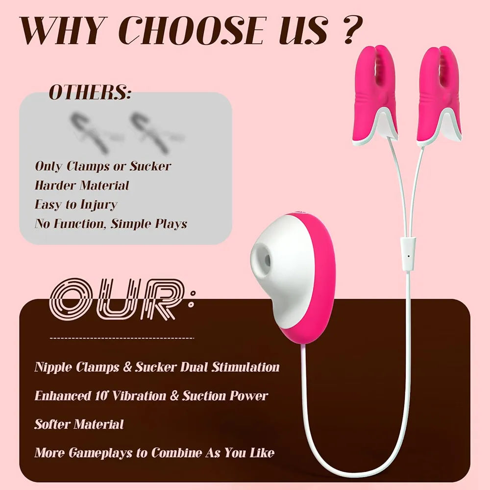 Rechargeable Waterproof Clitoral Suction Vibrator and Adjustable Nipple Clamps Set