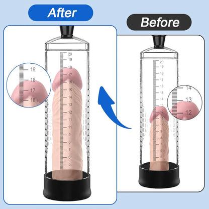 Penis Pump Extender Enlarger with 3 Penis Ring, Penis Pump for Men Erection & Enhancement, Penispumps for Enlargement Pump for Men Couple Stronger Bigger Erection, Manual Penis Vacuum Cock Sex