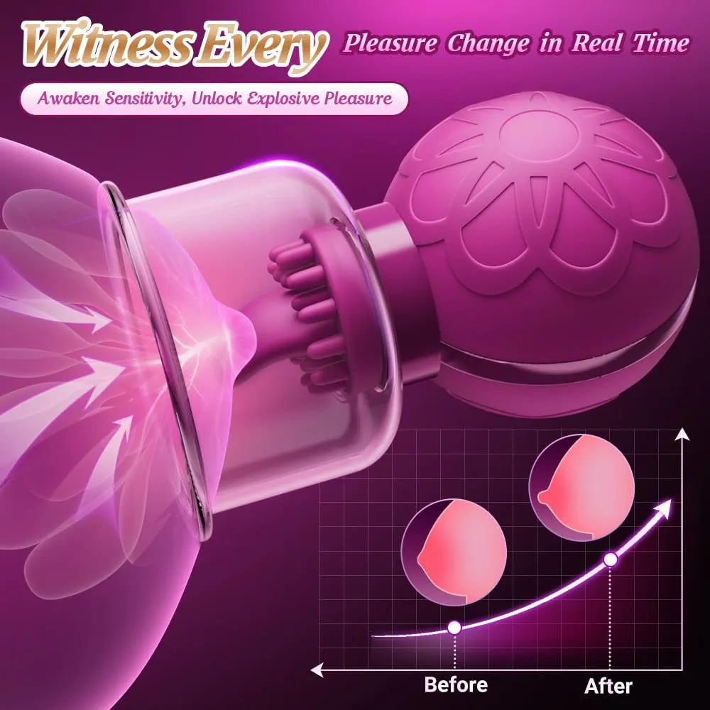 10-Mode Rotating Nipple and Clitoral Stimulator for Couples