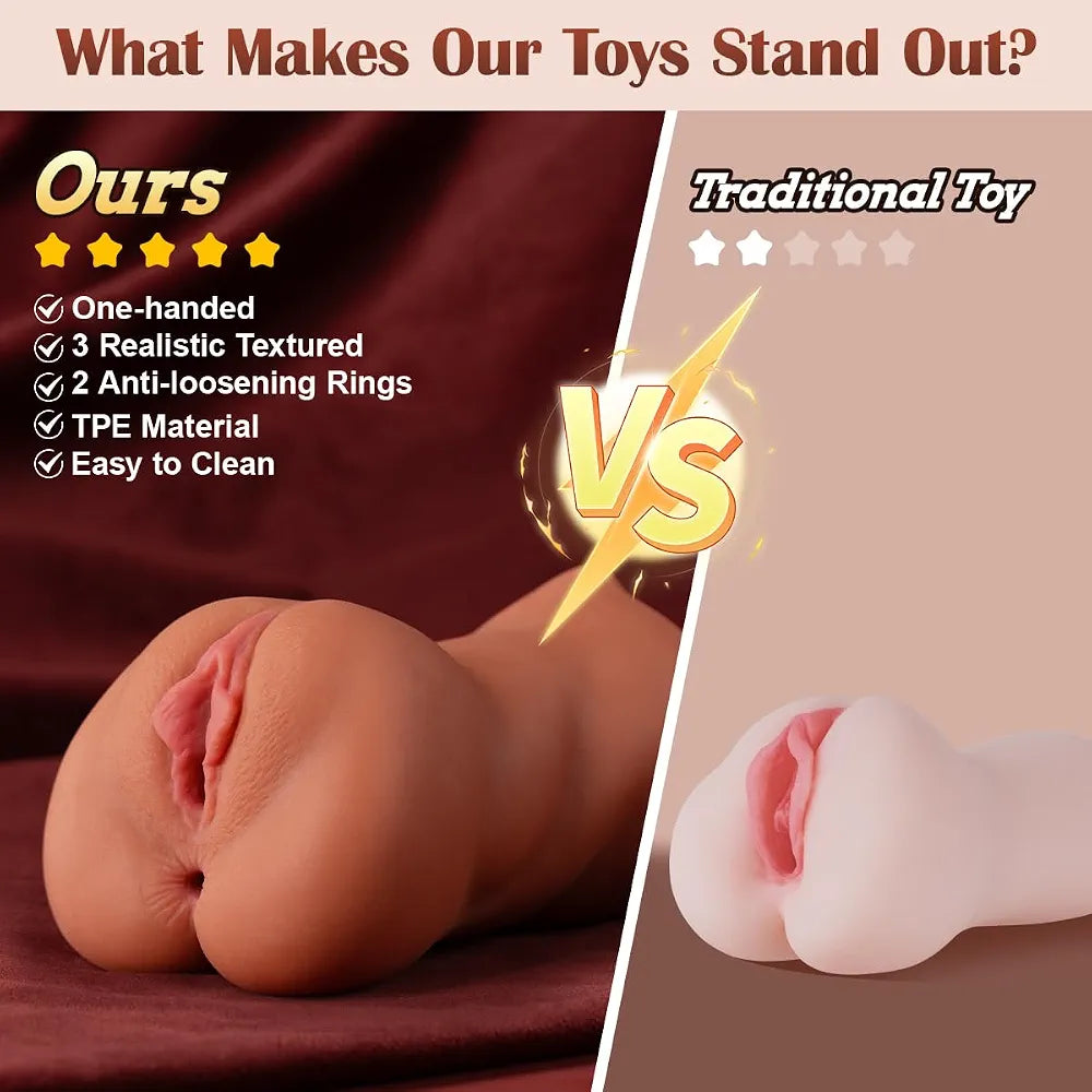 ZEMALIA 3-in-1 Realistic 3D Textured Male Masturbator with Mouth, Vagina, and Anus Stimulation