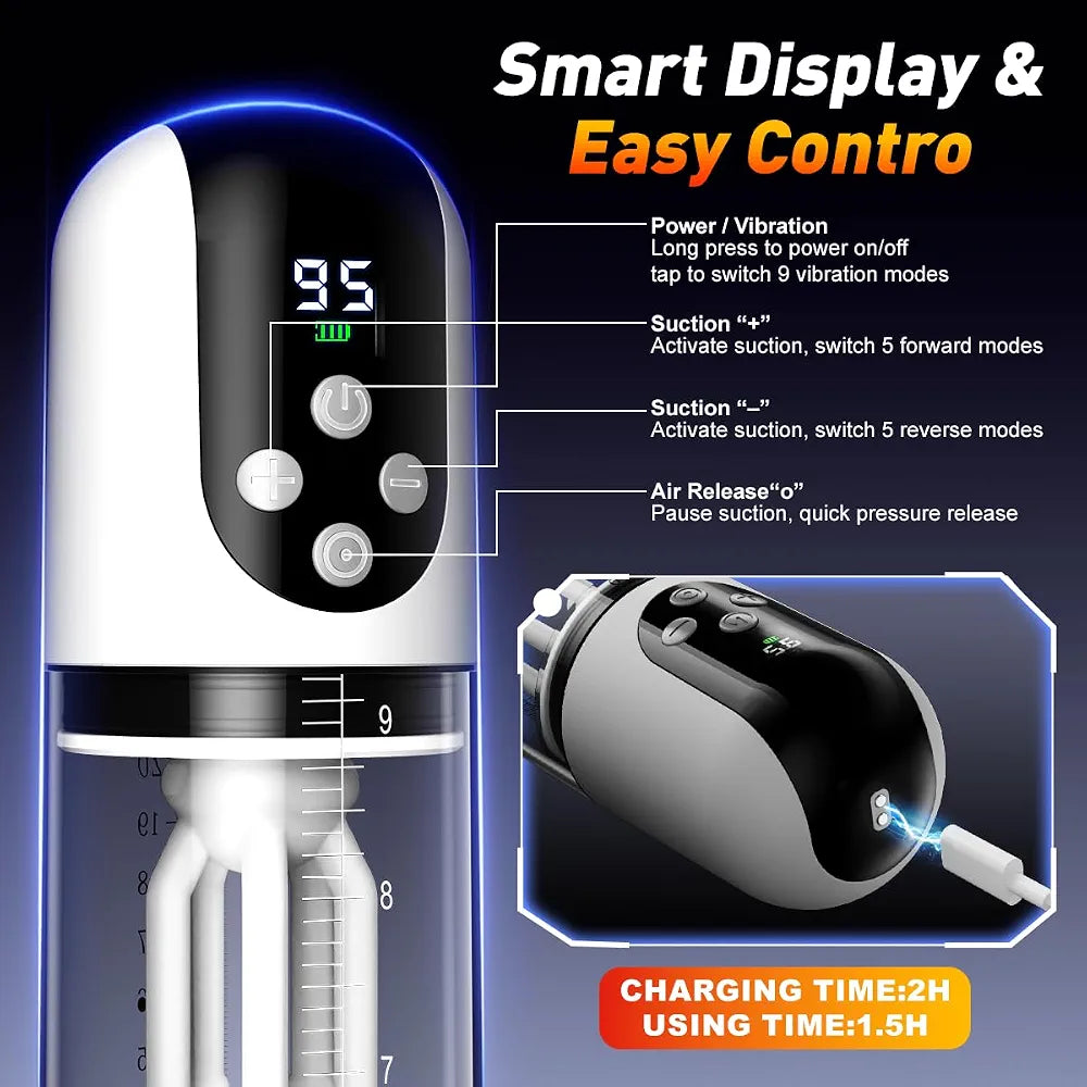 Male Penis Pump Sex Toys for Men, 3-in-1 Dick Enlarger Penis Extender & Male Masturbator, Detachable Glans Trainer with 5 Suction & 9 Vibration, Adult Sex Toys with Pocket Pussy for Men Masturbation