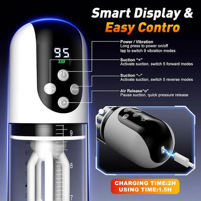 Male Penis Pump Sex Toys for Men, 3-in-1 Dick Enlarger Penis Extender & Male Masturbator, Detachable Glans Trainer with 5 Suction & 9 Vibration, Adult Sex Toys with Pocket Pussy for Men Masturbation