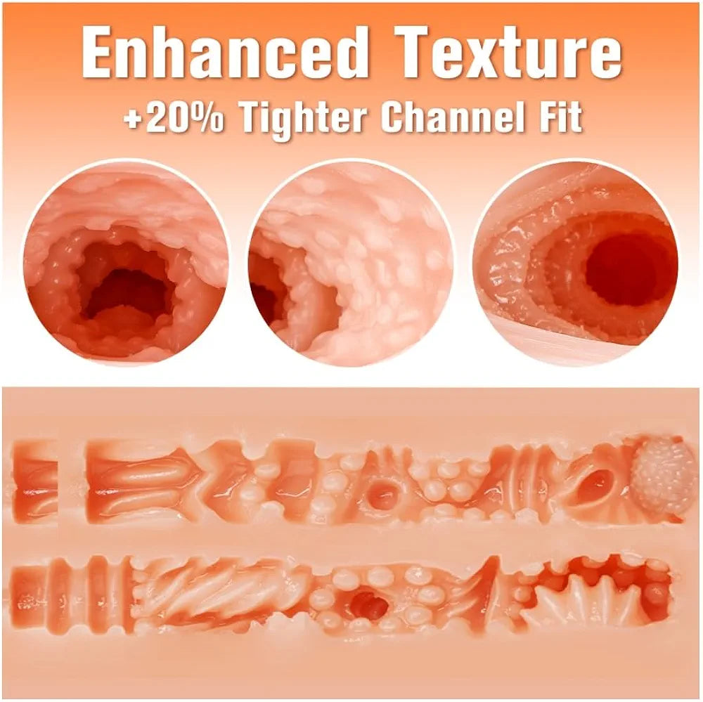 BIG SHOCKED Realistic 3D Lifelike Soft Dual-Channel Male Masturbator - Skin Color
