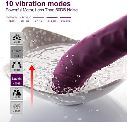 10-Mode Rechargeable G-Spot and Clitoral Vibrator for Couples