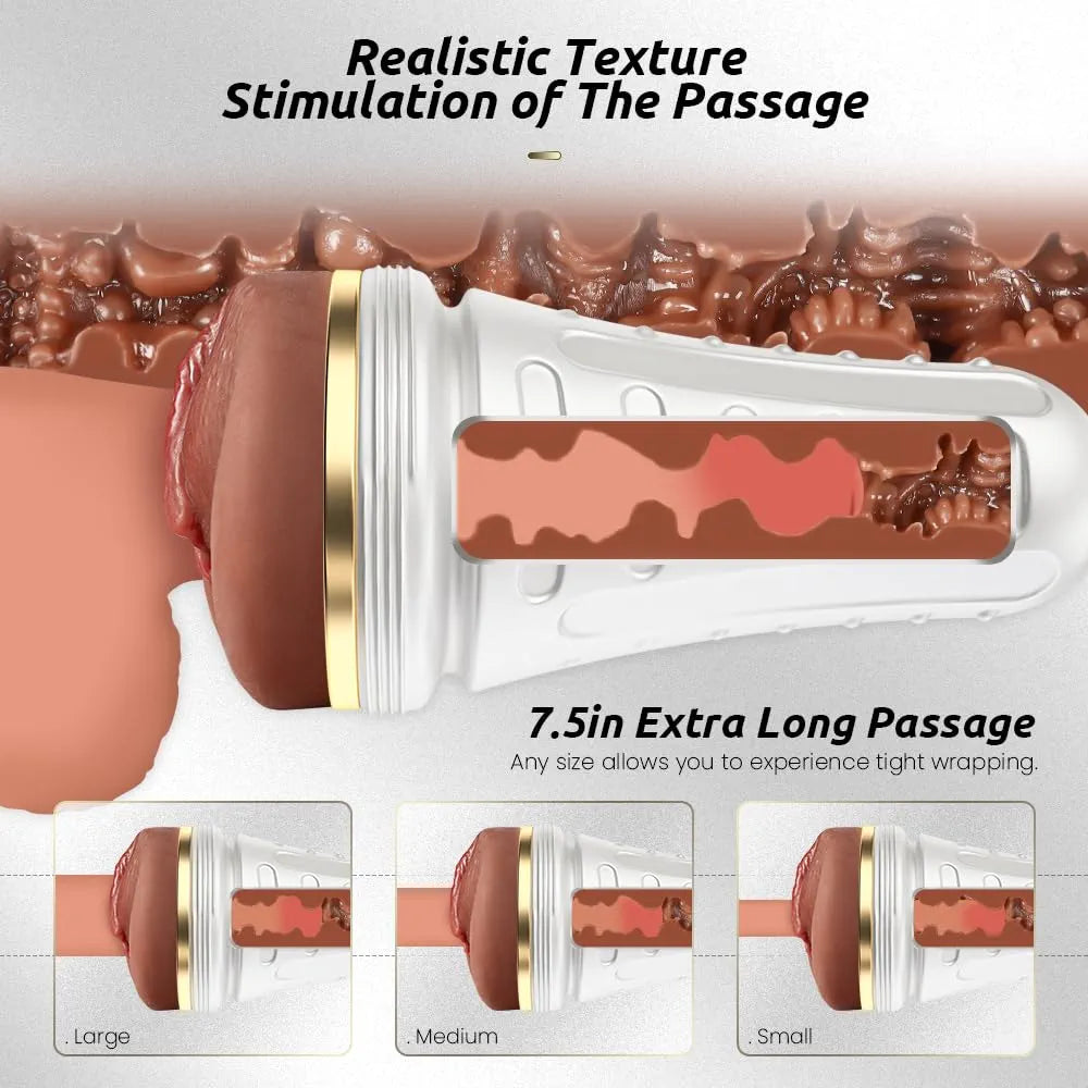 Realistic 7.5-Inch Textured Pocket Vagina Masturbator for Men