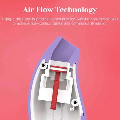 Ergonomic Palm-Sized Clitoral Suction Vibrator with 10 Modes and Wireless Charging