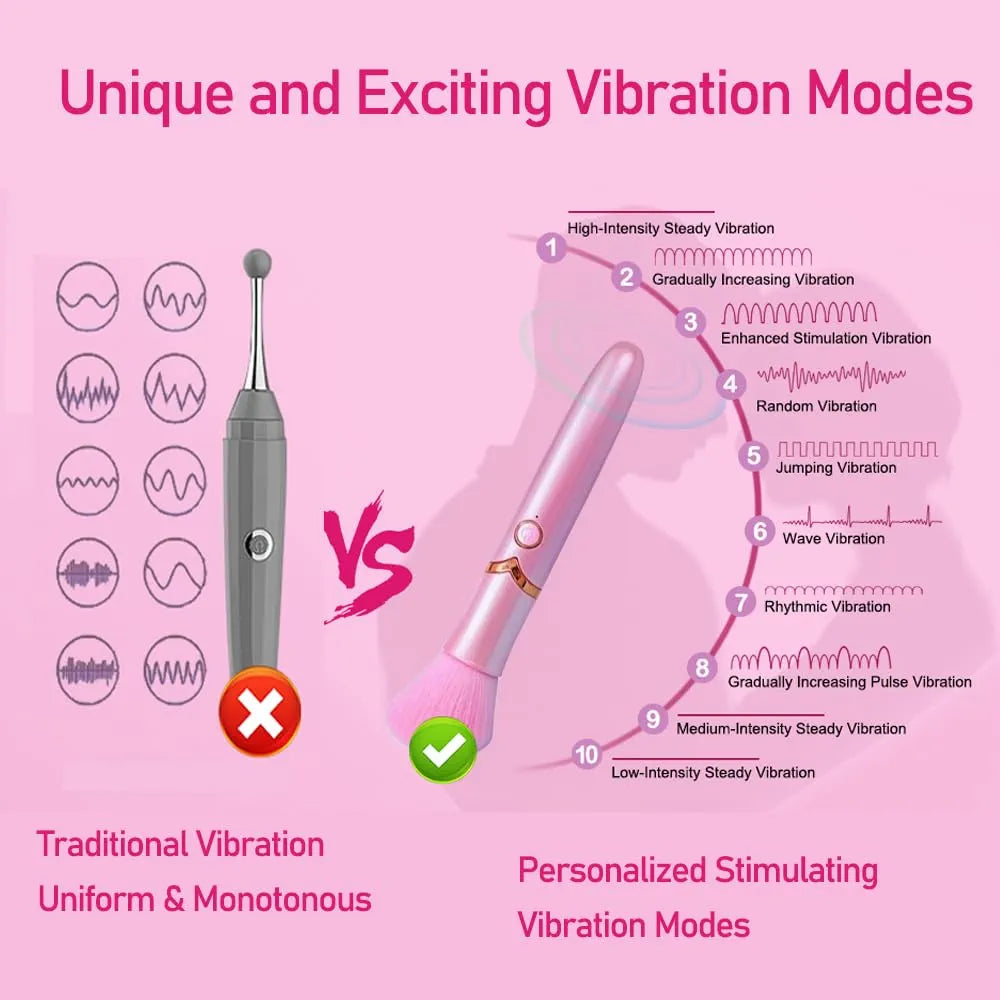 Discreet Lipstick Vibrator: 2-in-1 Makeup Brush & G-Spot Clitoral Stimulator for Women