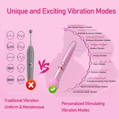 Discreet Lipstick Vibrator: 2-in-1 Makeup Brush & G-Spot Clitoral Stimulator for Women