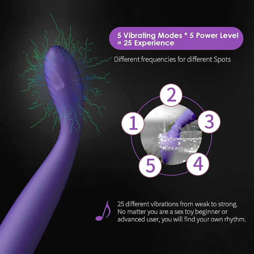 SVAKOM Waterproof G-Spot & Clitoral Vibrating Massager for Women