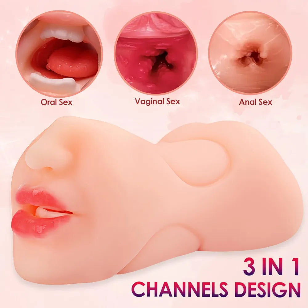 3-in-1 Realistic Male Masturbator: Oral, Vaginal, and Anal Stroker with Textured Interior
