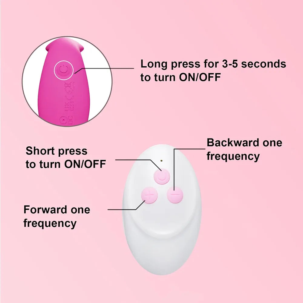 3-in-1 Remote Controlled Wearable Vibrating Panty, Thrusting Dildo, and Anal Vibrator with 10 Vibration and 3 Thrust Modes for Couples