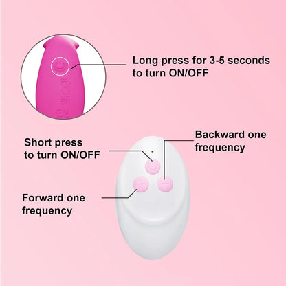 3-in-1 Remote Controlled Wearable Vibrating Panty, Thrusting Dildo, and Anal Vibrator with 10 Vibration and 3 Thrust Modes for Couples