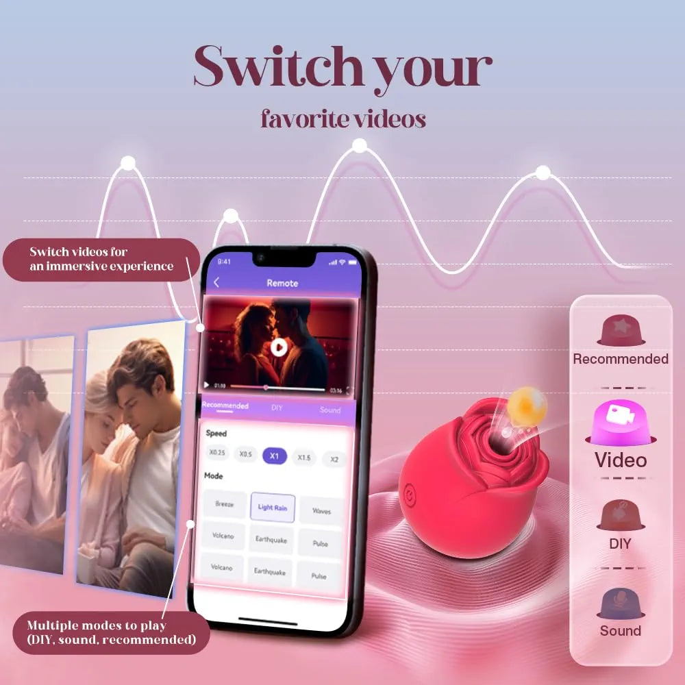 Rose-Shaped 2-in-1 Oral Suction and Clitoral Vibrator with 9 Stimulation Modes