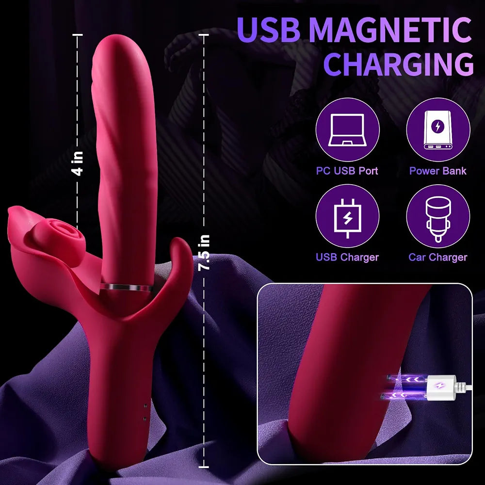 Dual-Action Rabbit Vibrator with Thrusting, Suction, and 10 Vibration Modes for Couples
