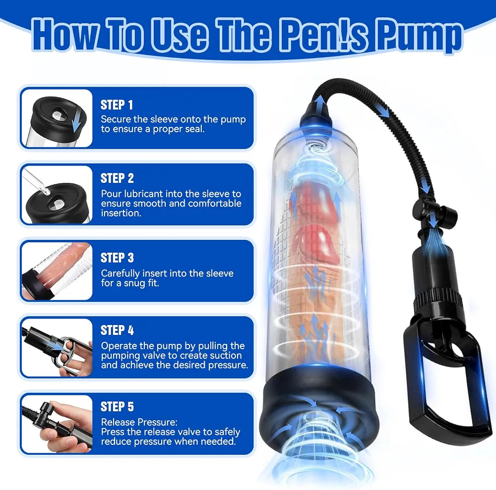2-in-1 Manual Vacuum Penis and Clitoral Pump Kit with Cock Ring and Masturbator