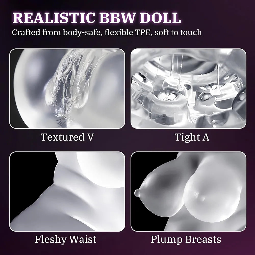 Realistic Dual-Channel Male Masturbator with Textured Vagina and Anal Simulation