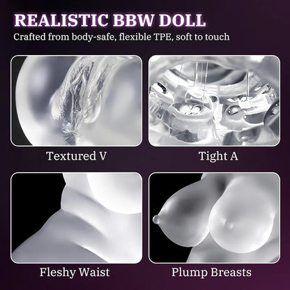 Realistic Dual-Channel Male Masturbator with Textured Vagina and Anal Simulation